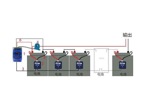 通信基站機房蓄電池監(jiān)測系統(tǒng)