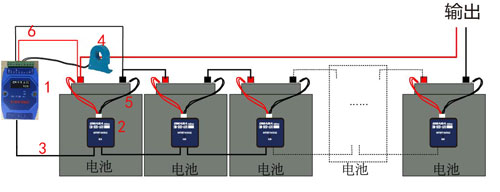 通信基站機房蓄電池監(jiān)測系統(tǒng)