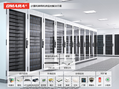 計算機網(wǎng)絡機房監(jiān)控解決方案