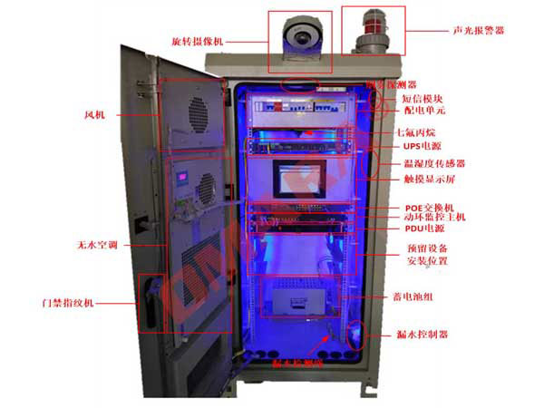 室外一體化機(jī)柜的接地保護(hù)與防盜保護(hù)