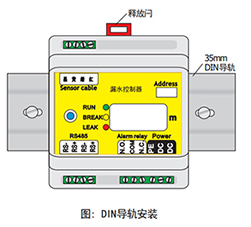 邁世