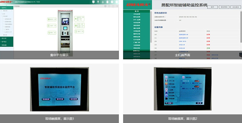 配電室綜合監(jiān)控系統(tǒng)平臺展示