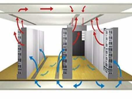 高溫，機(jī)房從哪些方面降溫呢？