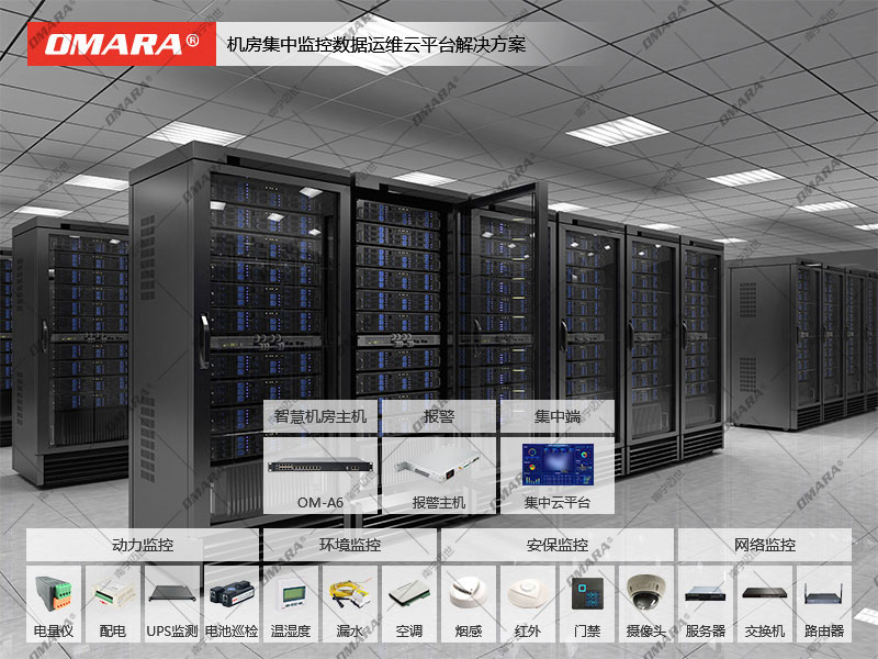 機(jī)房集中監(jiān)控?cái)?shù)據(jù)運(yùn)維云平臺解決方案