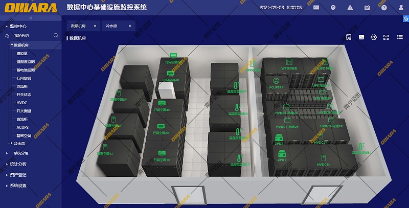 電信機房集中監(jiān)控平臺界面