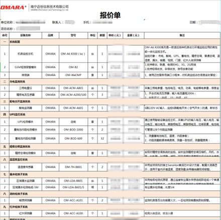 按需求清單做出基站機房監(jiān)控系統(tǒng)報價