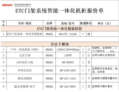 高速公路ETC門架系統(tǒng)一體化智能機柜設(shè)備清單及預(yù)算1