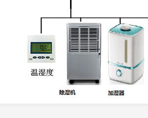 加濕機控制