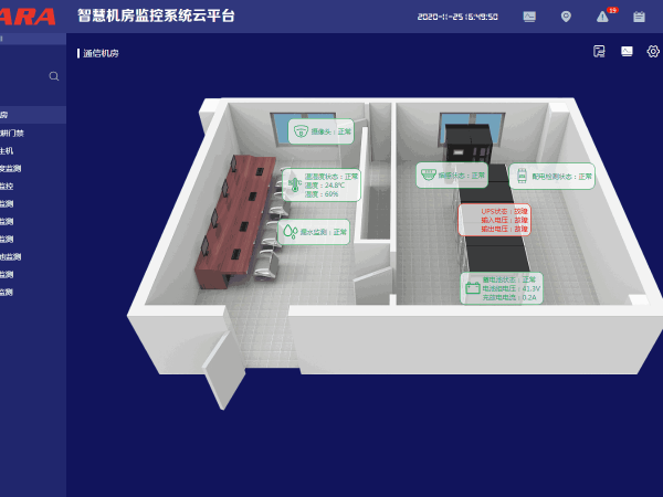 數(shù)據(jù)中心機(jī)房動(dòng)環(huán)監(jiān)控軟件平臺(tái)，你們能做嗎？