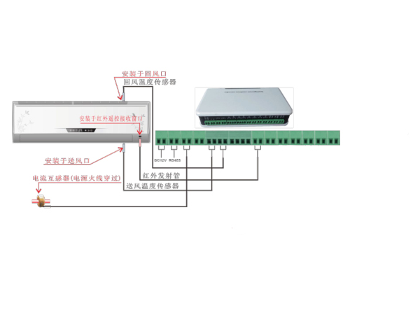 單機空調(diào)遠(yuǎn)程控制器接線圖讓你安裝更簡單