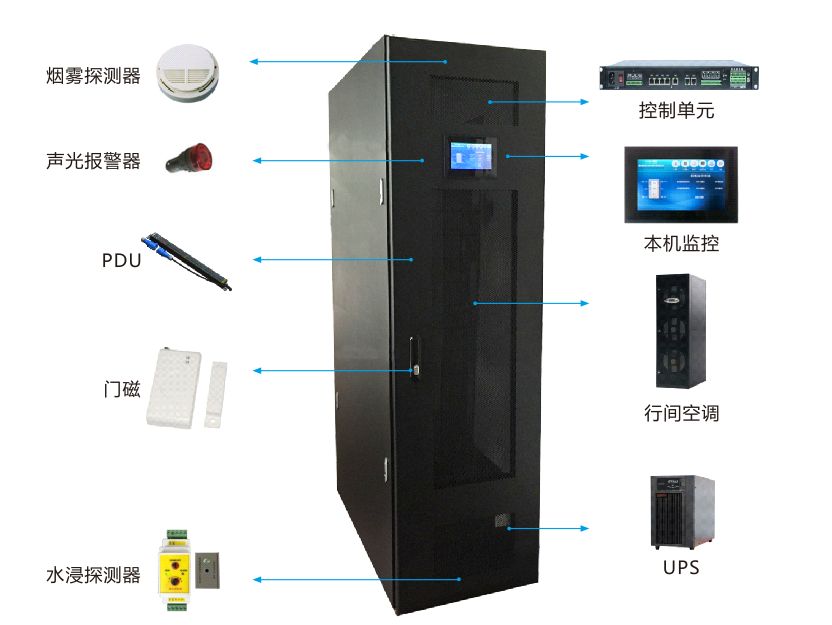 智能一體化機(jī)柜