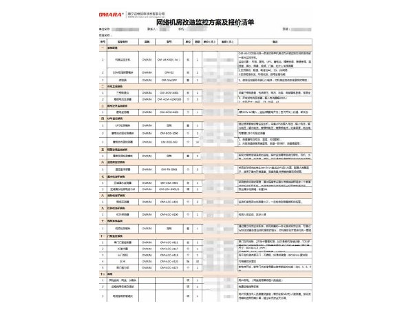 網(wǎng)絡(luò)機房改造監(jiān)控方案及報價清單，做項目必看