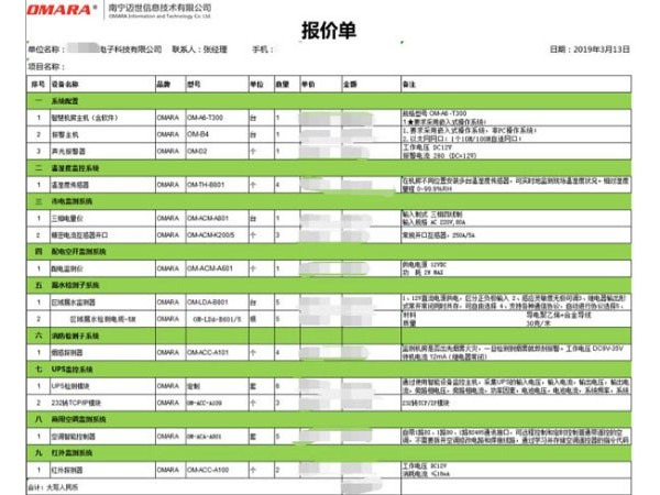 這是你在找的多站點移動機(jī)房監(jiān)控單點報價嗎？