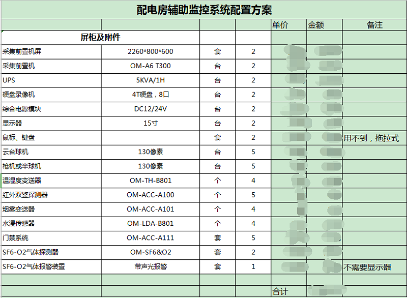 變配電站一體化輔助監(jiān)控裝置設(shè)備清單