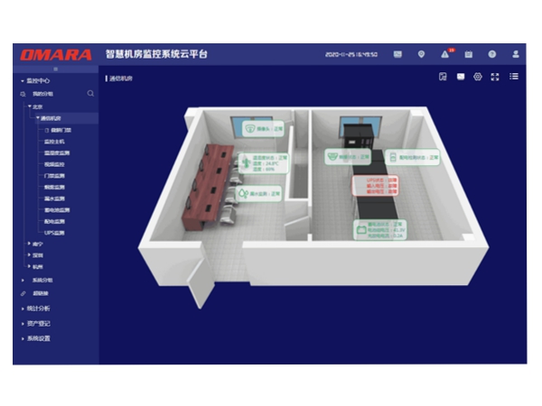 機(jī)房監(jiān)控集中管理平臺