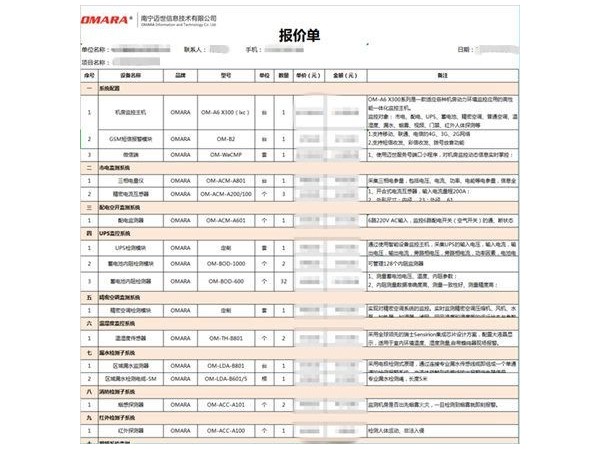 機(jī)房環(huán)境智慧監(jiān)控系統(tǒng)報(bào)價哪里找？