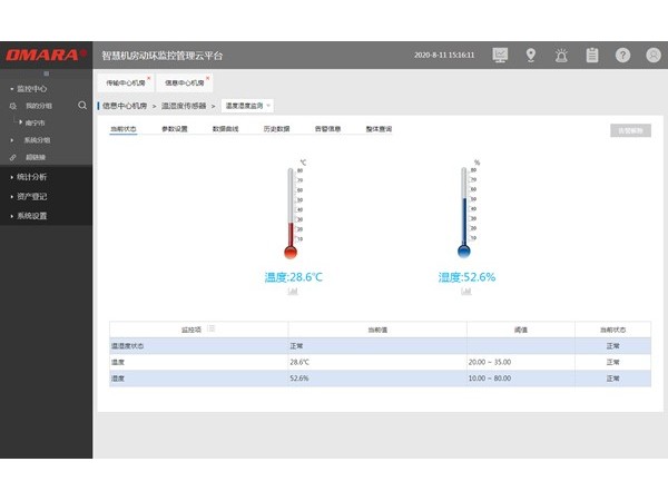 機房環(huán)境云監(jiān)控平臺，輔助環(huán)境管控的好助手