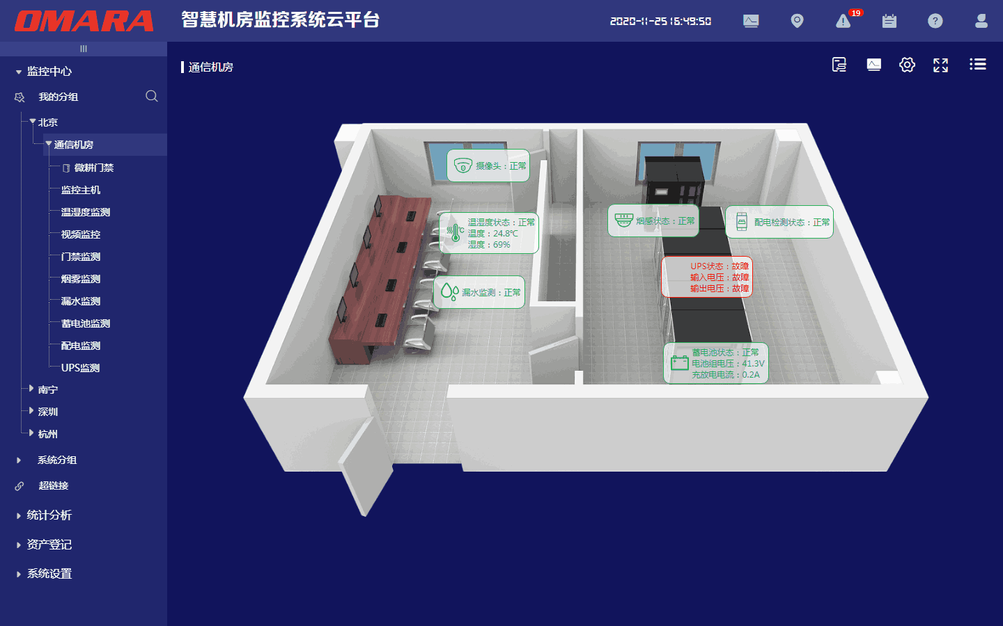 平臺(tái)的三維可視化