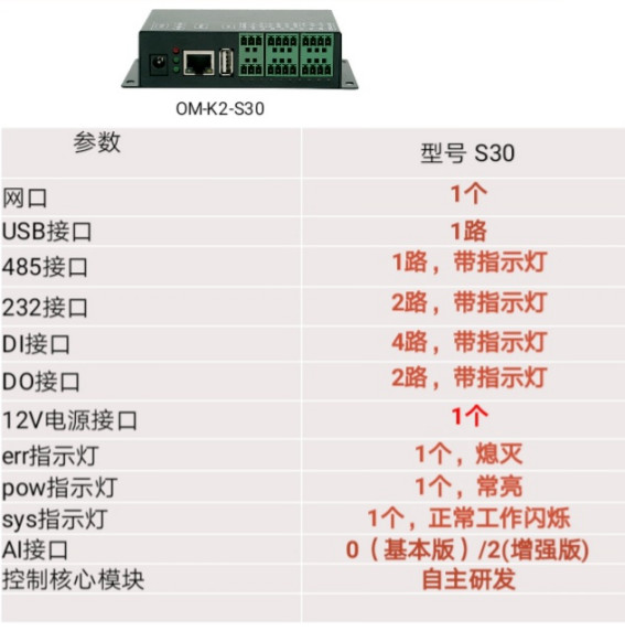 水電站監(jiān)控項(xiàng)目，推薦用邁世超小型主機(jī)OM-K2-S30